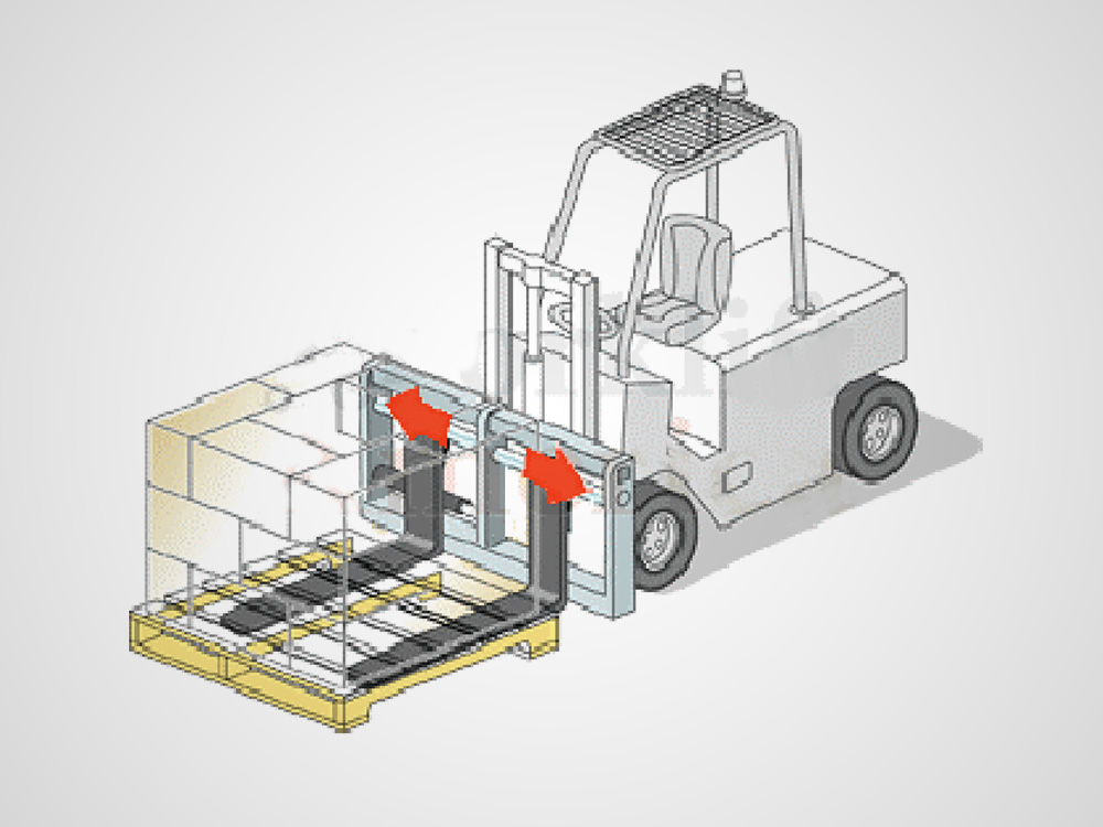 Side Shifter and Fork Positioner